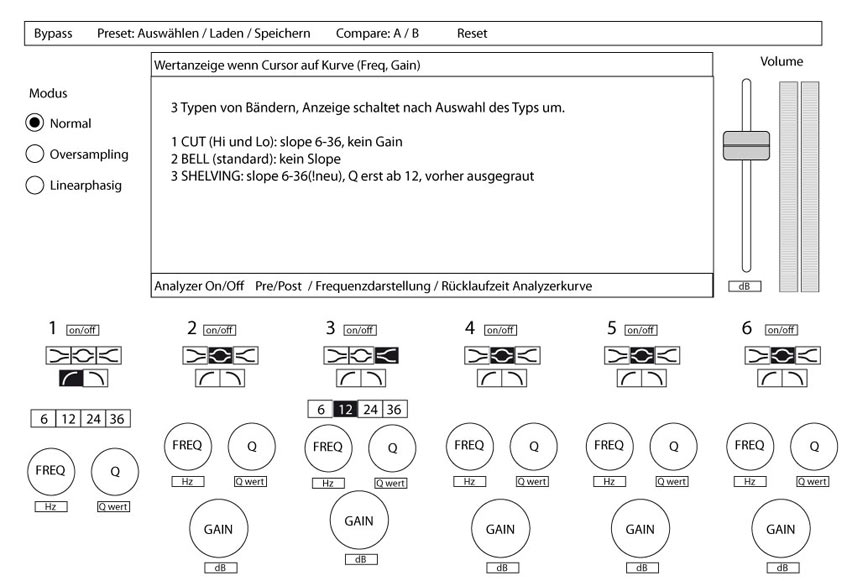 6-band EQ layout